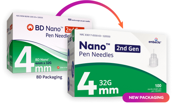 BD pen needles embecta
